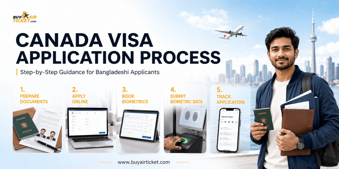 Canada Tourist Visa From Bangladesh